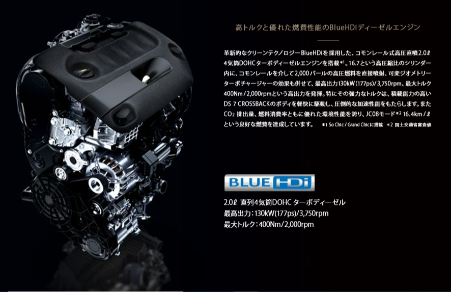 BLUE HDi に魅了されて