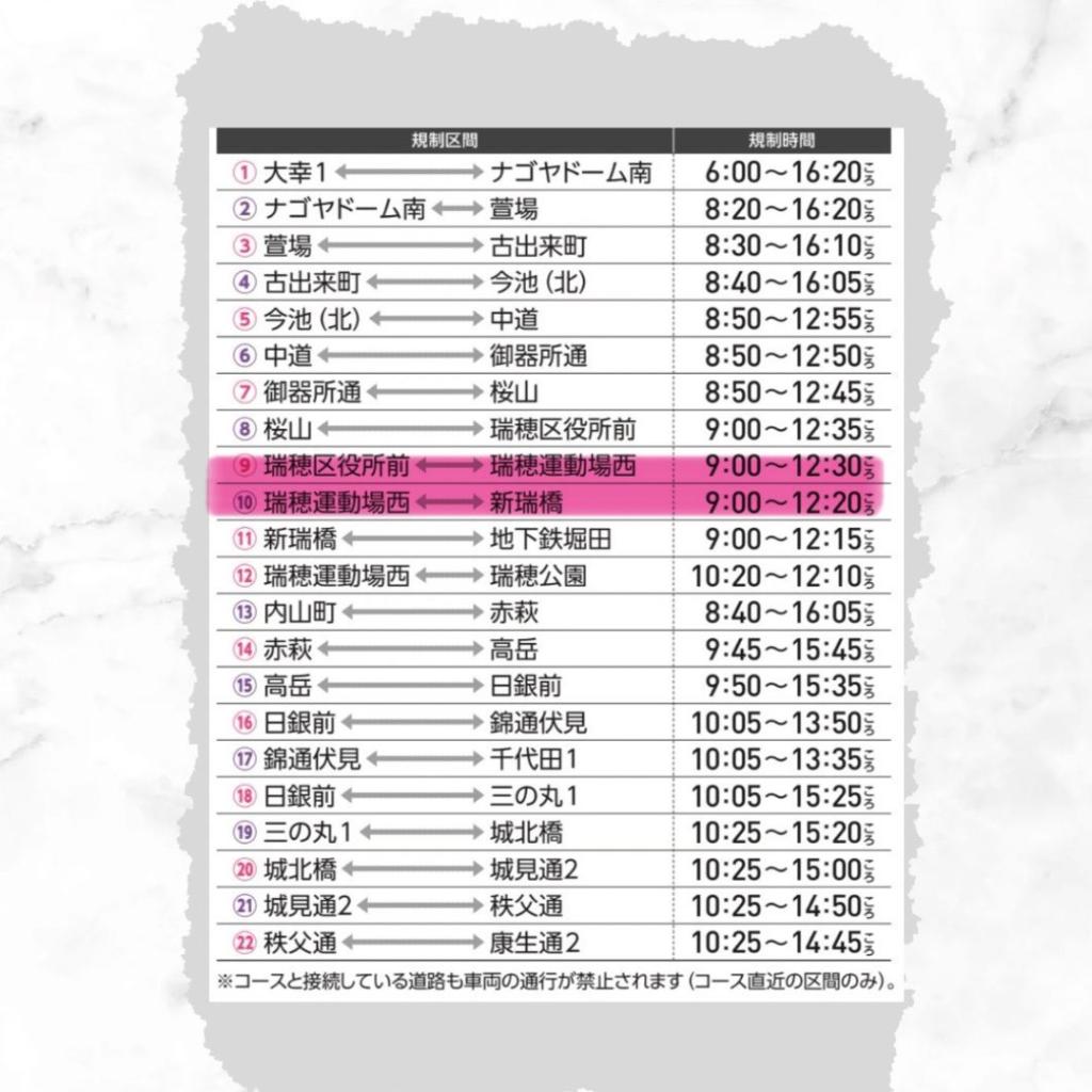 交通規制のお知らせ🚫